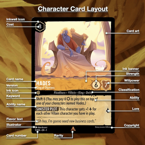 Lorcana trading card game character card with description of different aspects of card