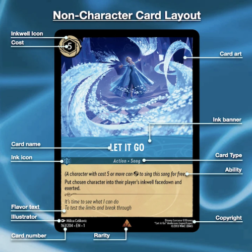 Lorcana trading card game action song card with description of different aspects of card